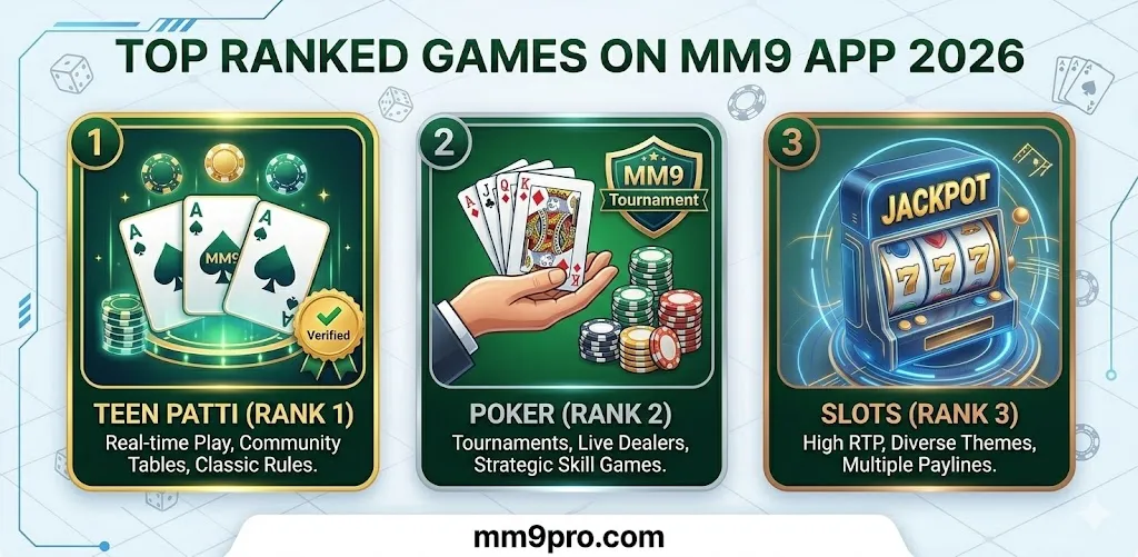 Best Games on MM9 App 2026: Top Teen Patti, Poker & Slot Games to Play
