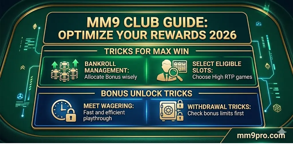 MM9 free spins bonus rewards dashboard