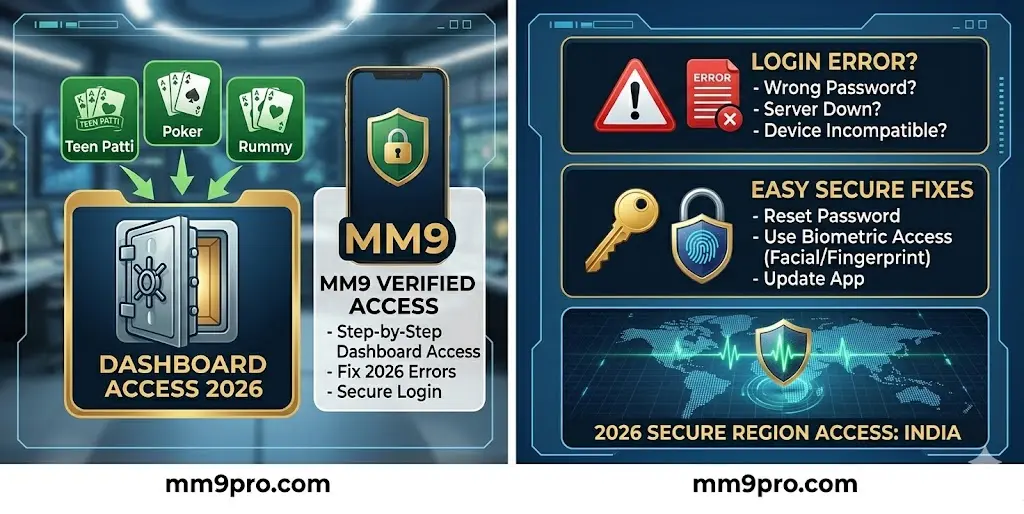 MM9 Login Guide 2026 – Step-by-Step Login, Fix Errors & Secure Access in India
