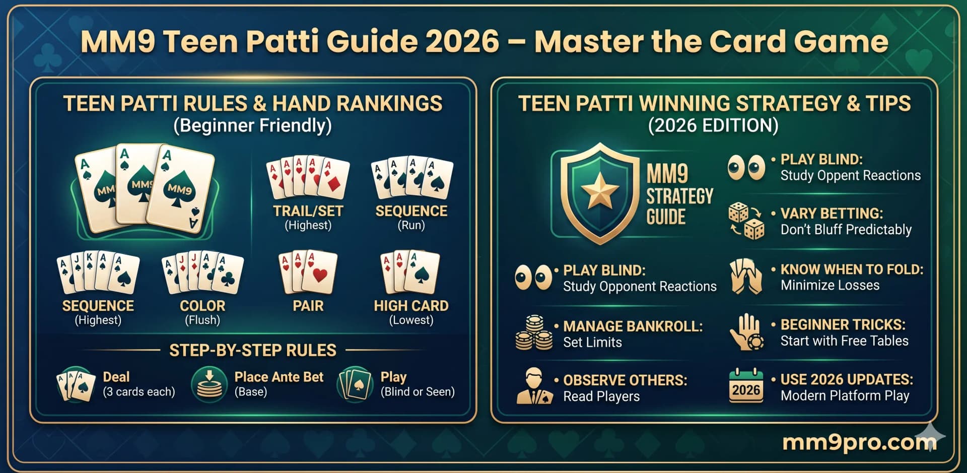 MM9 Teen Patti Guide 2026 – Rules, Tips, Strategy & Winning Tricks for Beginners