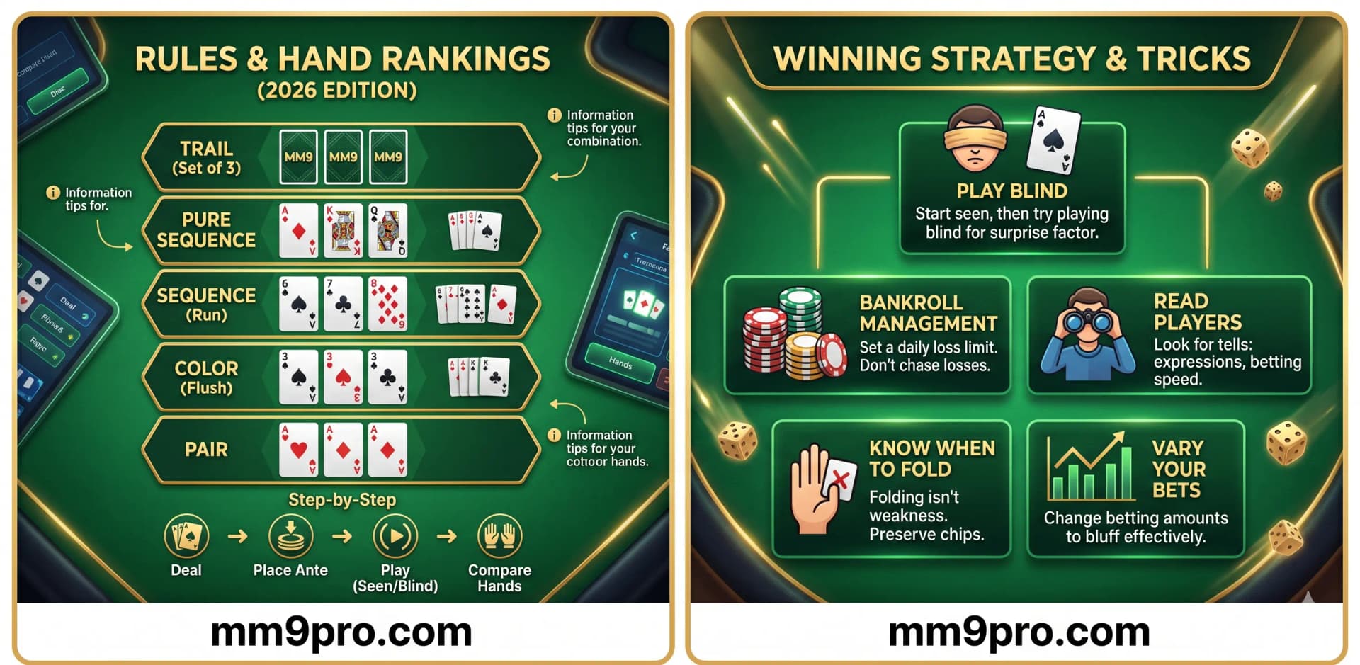 Teen Patti gameplay strategy and cards